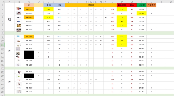 suncitygroup太阳新城