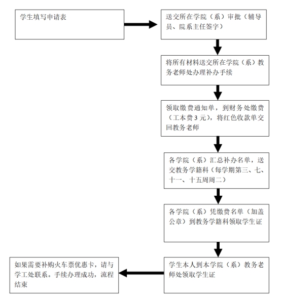 suncitygroup太阳新城