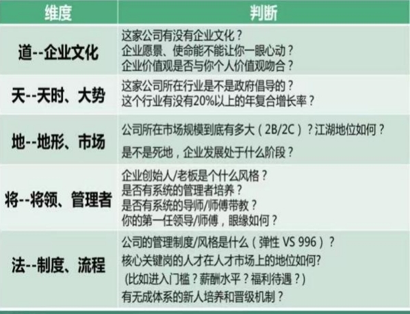 suncitygroup太阳新城