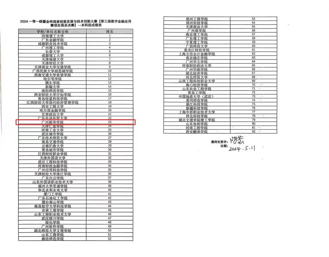 suncitygroup太阳新城