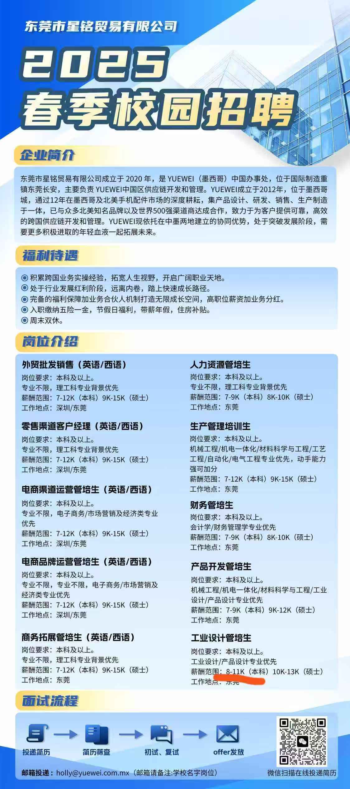 suncitygroup太阳新城